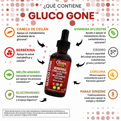 Gluco Gone - Clean Nova Labs